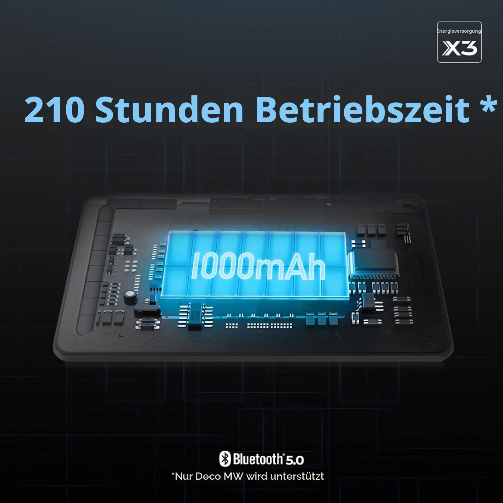 XPPen Deco MW 8x5 Zoll Grafiktablett Bluetooth Wireless Zeichentablett mit 8 Tasten, Drawing Tablet mit X3 Stylus, kompatibel mit Windows, Mac, Android, Chrome OS und Linux (Schwarz)