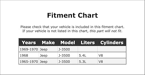Sello de eje de bomba de dirección asistida compatible con Jeep J-3500 1965 1966 1967 1968 1969 1970 PC-410207