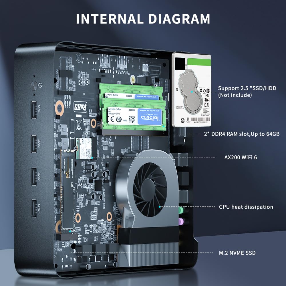 Amazon.co.jp: Mini PC i9-10885H Windows 11 Pro マイクロ