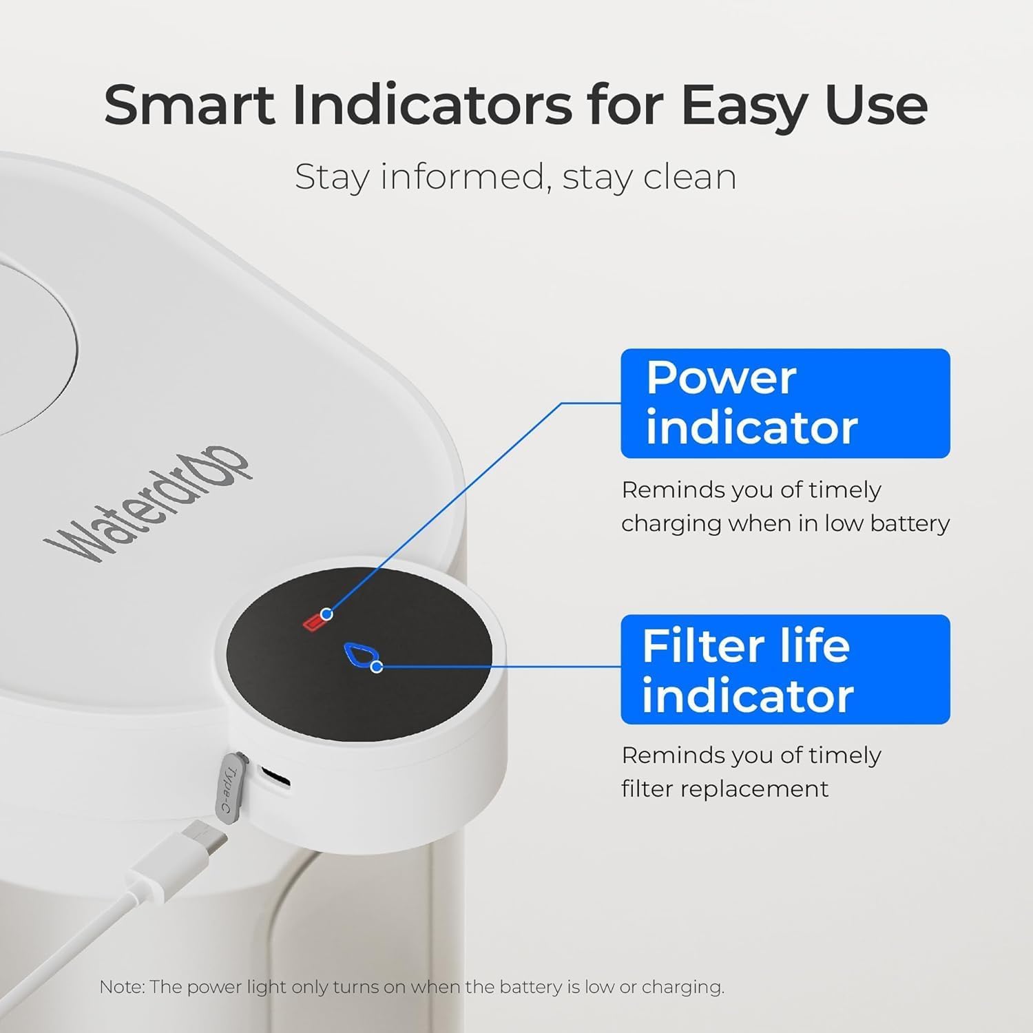 Waterdrop WD-EWFS Replacement Filters for Waterdrop FreshTaste Rechargeable Electric Pitcher - 2 Months or 40 Gallons Reduce Chlorine — view 7