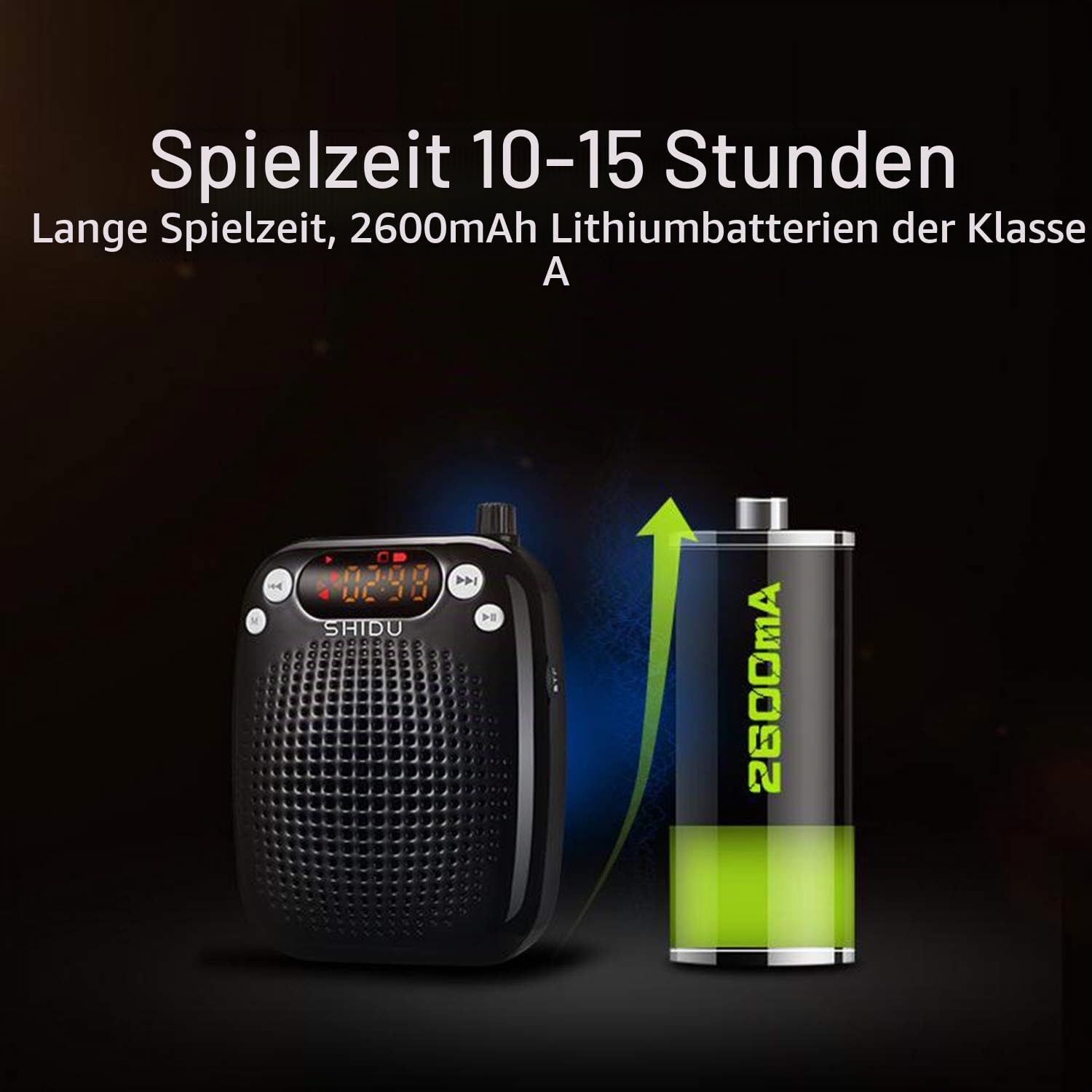 Sprachverstärker Tragbar Stimmverstärker mit Mikrofon Headset Lautsprecher Stimmenverstärker Voice Amplifier Unterstützung MP3-Wiedergabe für Lehrer, Yoga, Reiseleiter Trainer