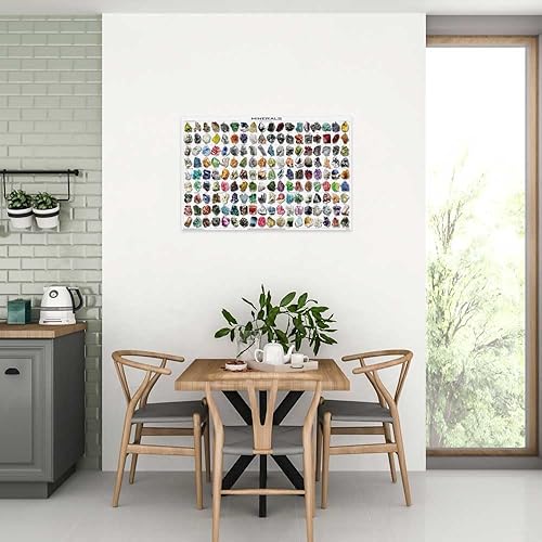 Miniatura 5 de 123Posters Póster de Minerales - Educativo y Decorativo 36 x 24