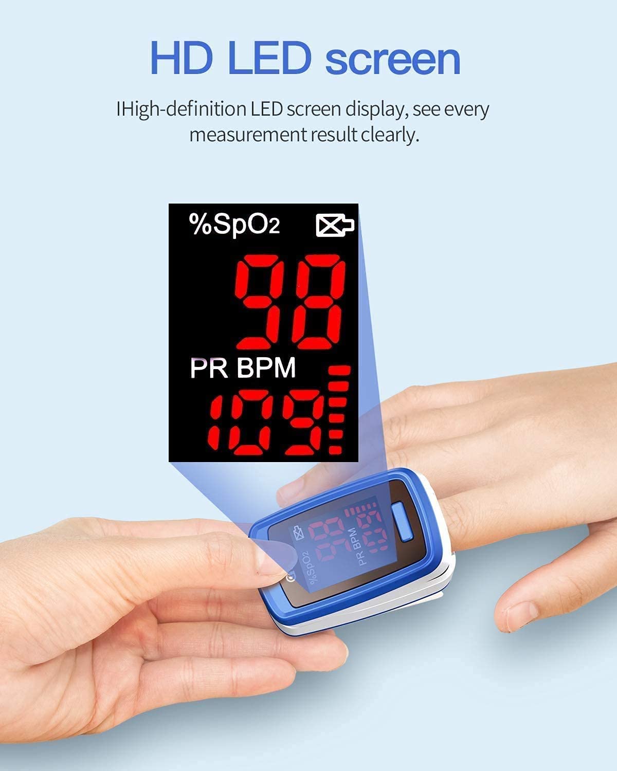 [2021] aCurio Pulse Oximeter NHS Approved PulseOximeter Blood Oxygen