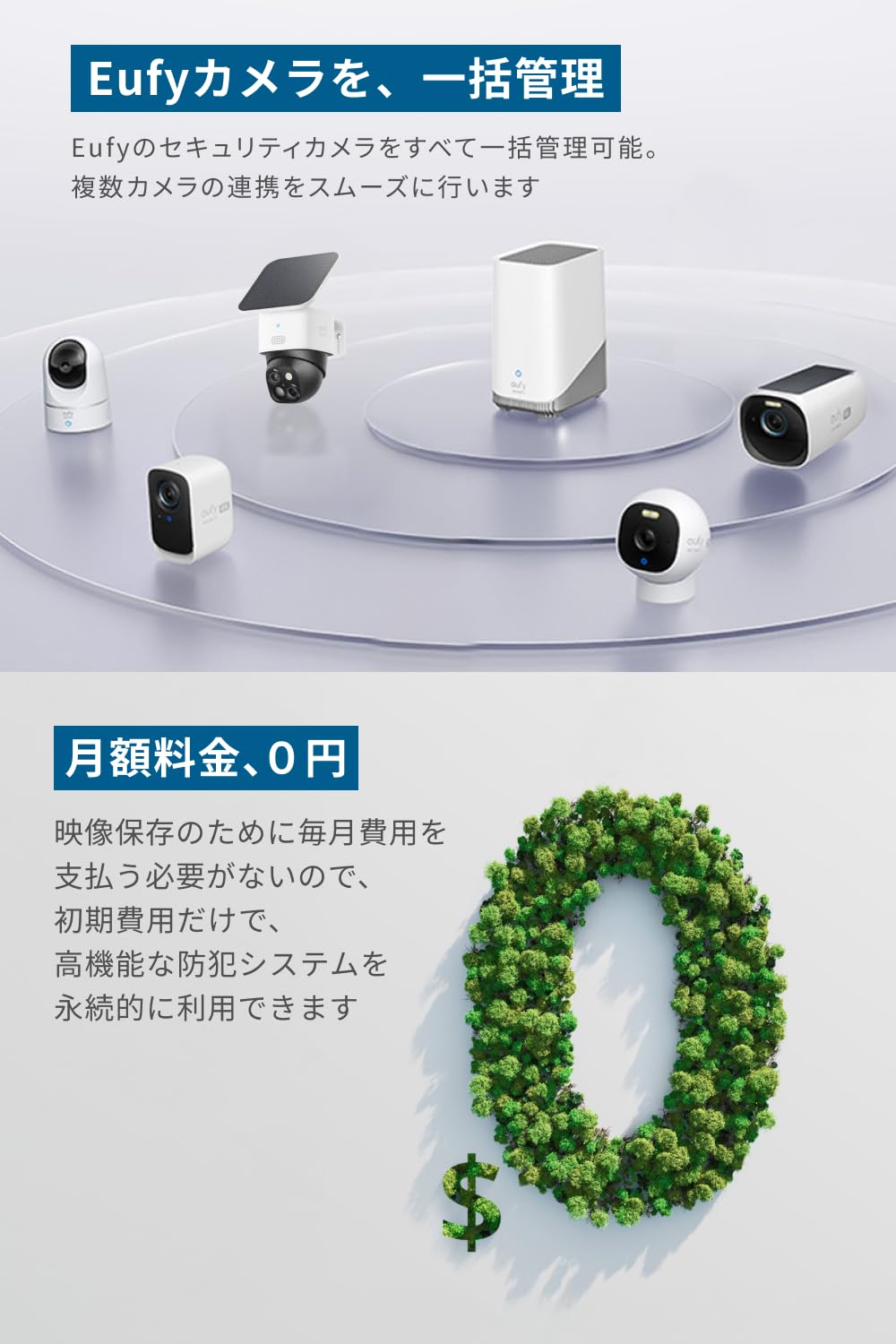 Amazon.co.jp: Anker Eufy HomeBase S380 | （AI機能付きストレージ