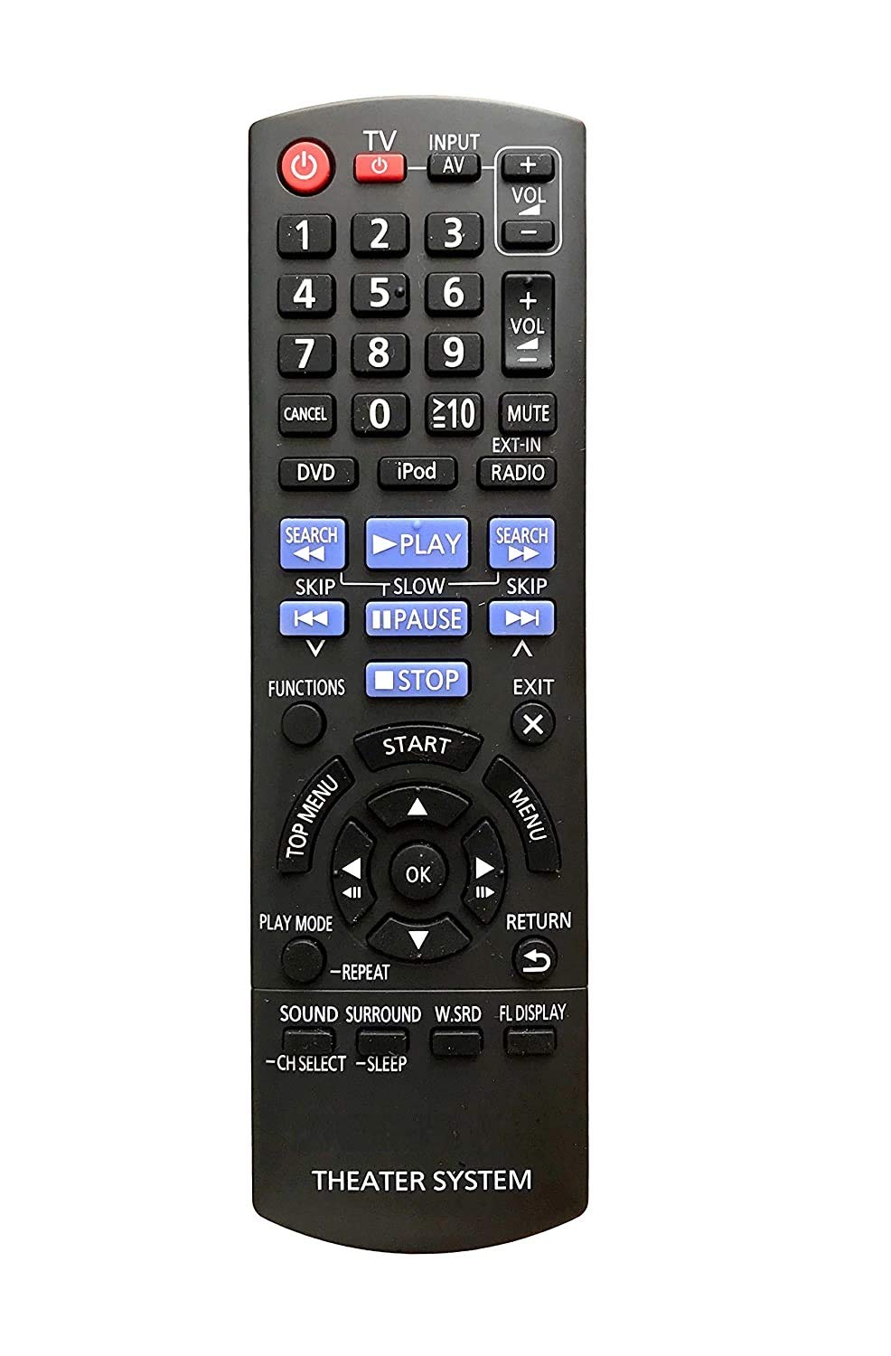 LOHAYA Home Theater Remote Compatible for Panasonic DVD Home Theater System Remote Control Model No :- N2QAYB000623 (B07D926QM1) Amazon Price History, Amazon Price Tracker