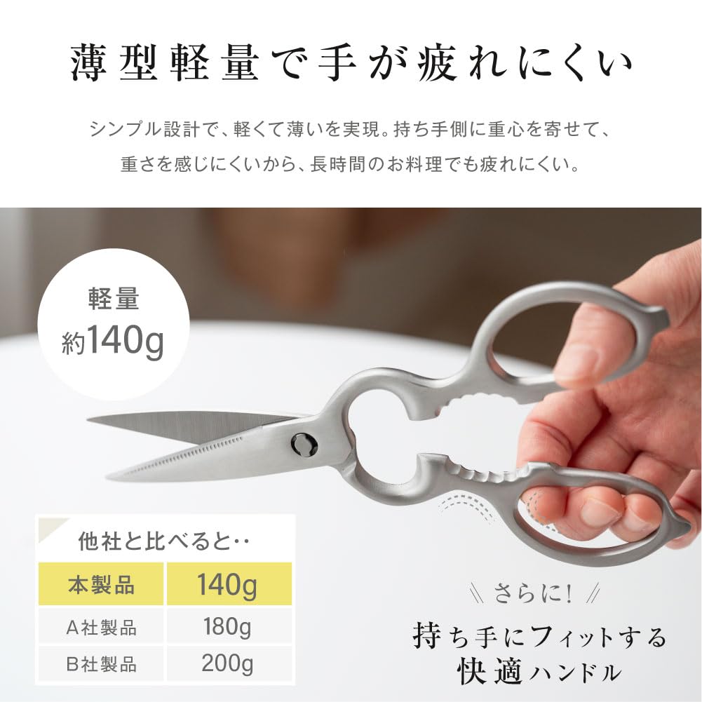 Amazon.co.jp: キッチンバサミ キッチンはさみ 分解して洗える オール