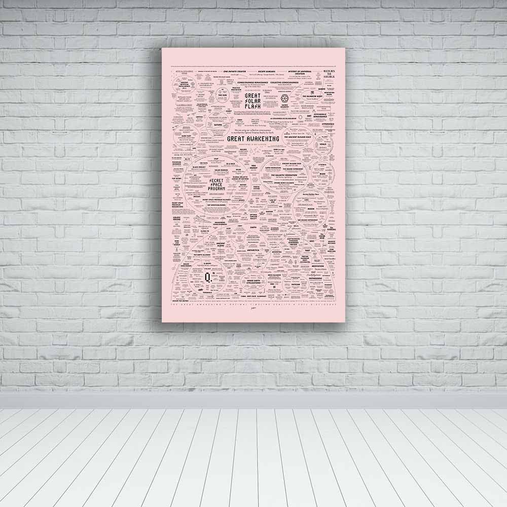 Optivixity The Great Awakening Map Poster Spirit Natural Remedies Chart Wall Art Home Decoration (24x36in-Unframed)