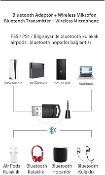 PC / PS5 / PS4 Uyumlu USB Bluetooth 5.0 Ses Verici (Dongle) – Kablosuz Kulaklık Bağlantı Adaptörü – Düşük Gecikme, Tak & Çalıştır