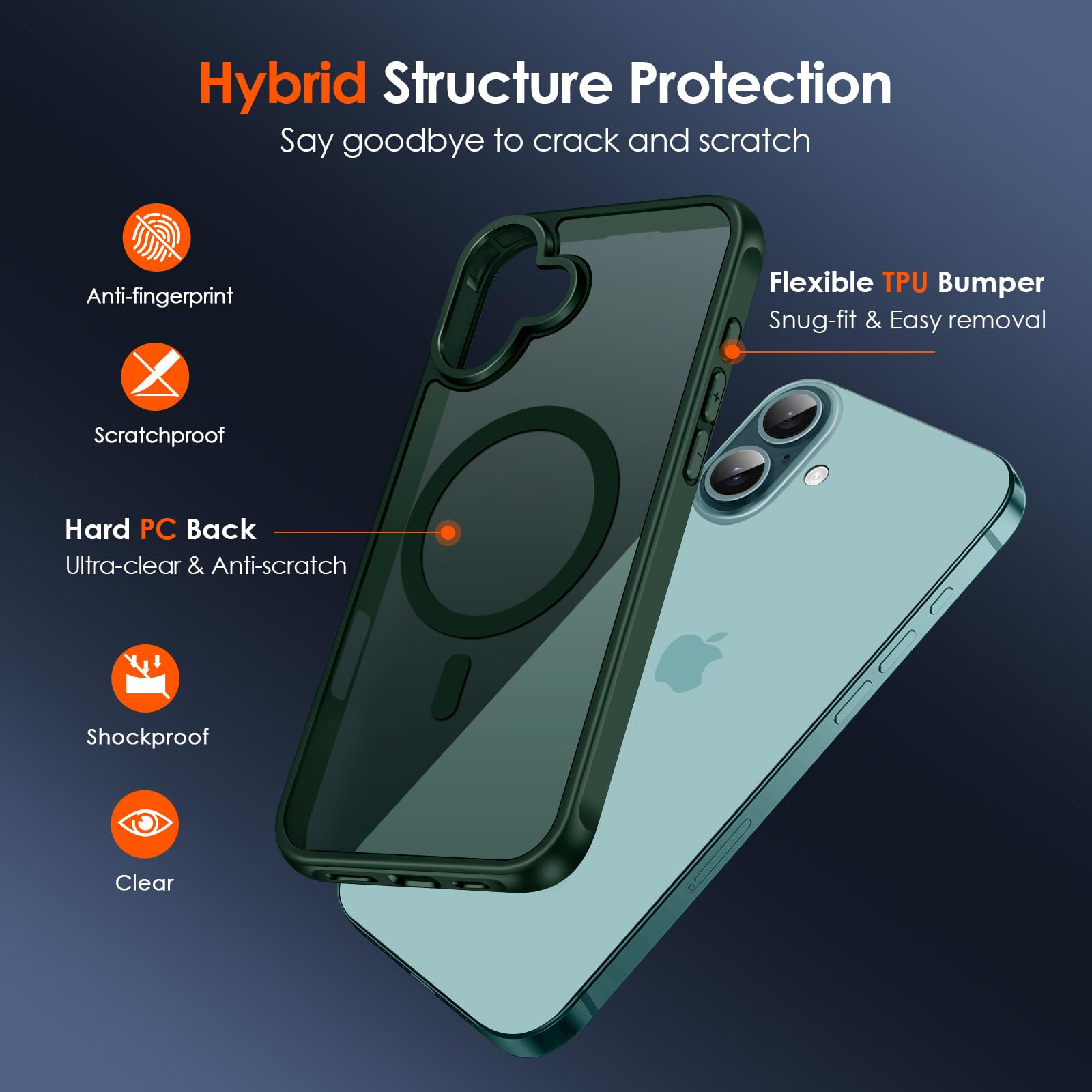 iVoler Cover Magnetica per iPhone 16, [Compatibile con MagSafe] [Protezione Antiurto di Grado Militare] Custodia Traslucida Opaca Posteriore Sottile Silicone Protettiva Case（Verde）