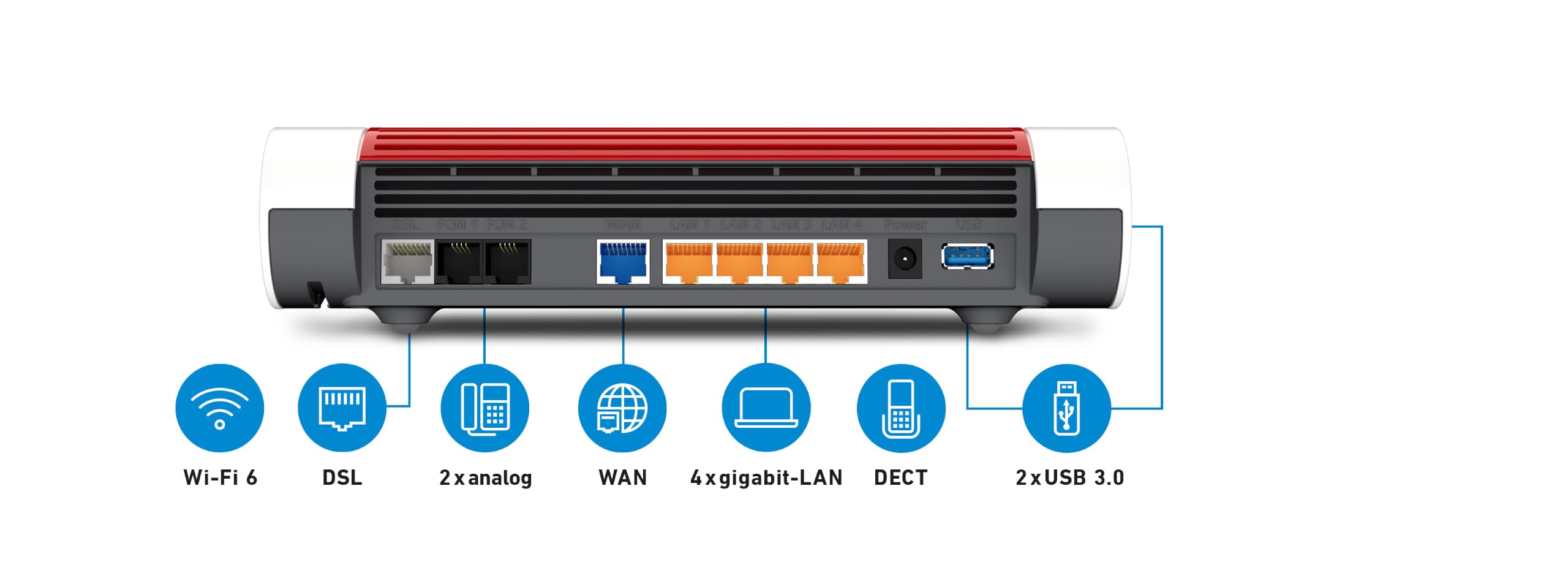 FRITZ!Box 7590 AX Exclusive Edition (Wi-Fi 6 Router 2.400 Mbit/s (5 GHz) e 1.200 Mbit/s (2.4 GHz), con chiavetta USB SanDisk, Mesh Wi-Fi, base DECT) | Wi-Fi dual-band (2,4+5 GHz) stabile per tanti dispositivi, Wi-Fi Mesh smart, incl. chiavetta USB SanDisk