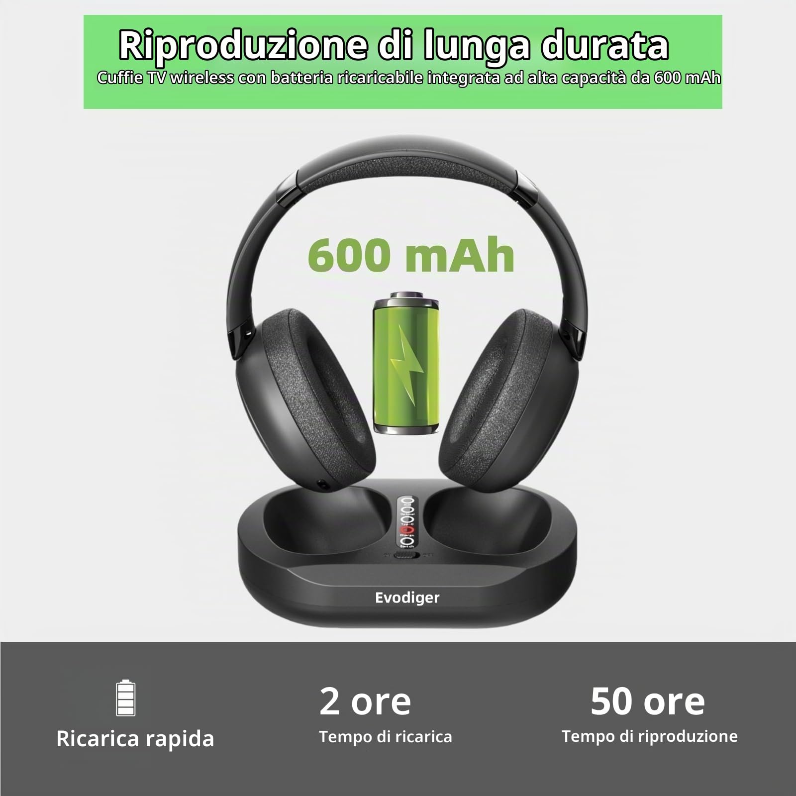 Cuffie TV Senza Fili per Anziani, Cuffie TV Wireless con Base di Ricarica Del Trasmettitore, Comode Cuffie Over-Ear, Batteria a Lunga Durata, Facile Controllo del Volume, Ideali per Guardare la TV