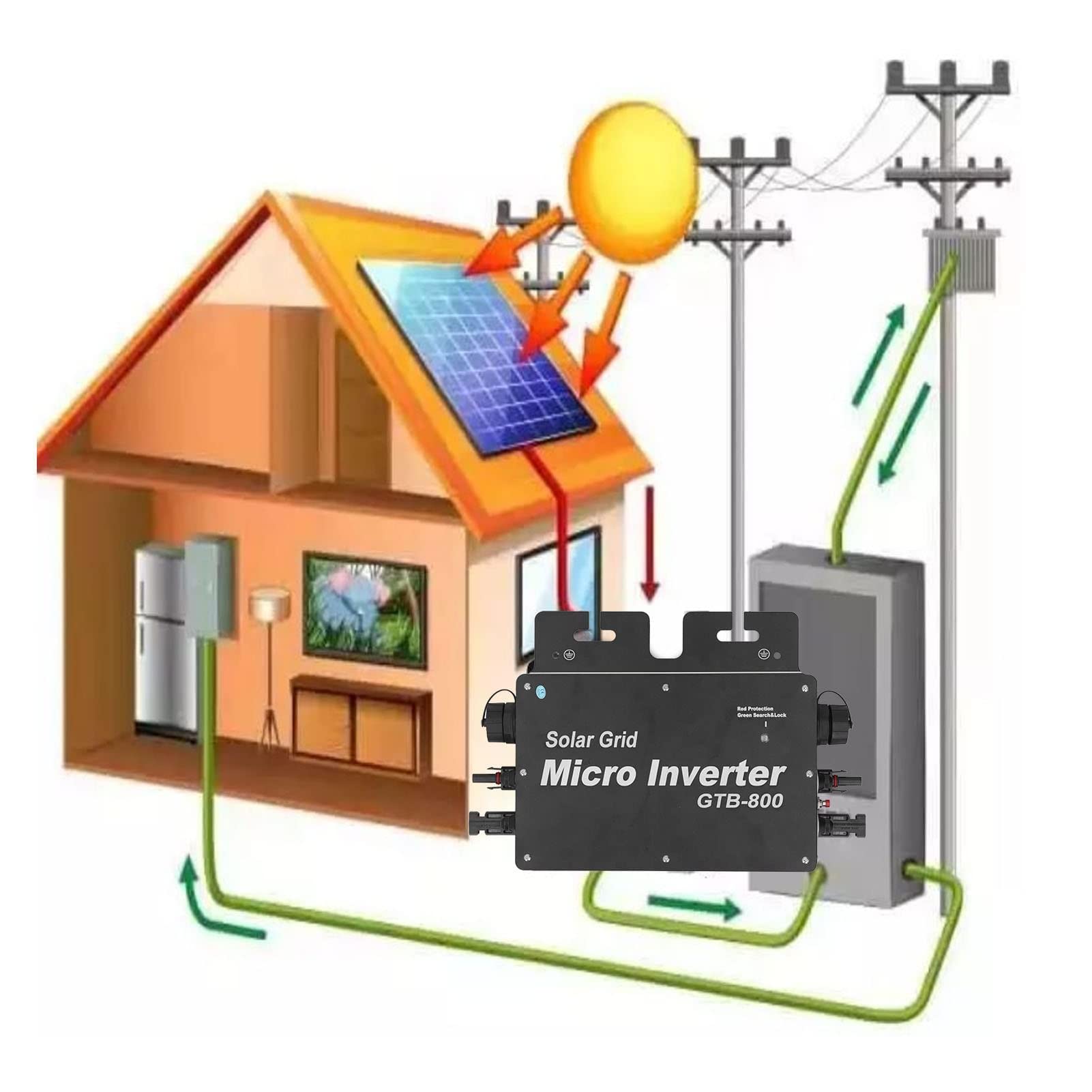 Micro Solar Inverter Grid Tied, WVC-400W, 600W, 700W, 800W MPPT Wodoodporny solarny inwerter sieciowy, sterowanie WIFI 120V 230V Autoidentyfikacja Mikroinwerter mocy,800W