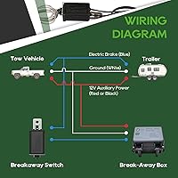 Vista 4 de RVGUARD Cable de remolque de 7 vías de 8 pies con kit de caja de conexiones de 7 bandas, incluye interruptor de separación de 12V y soporte