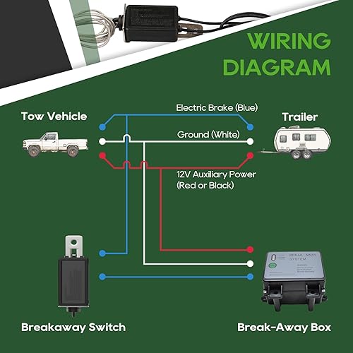 Miniatura 4 de RVGUARD Cable de Remolque de 7 Vías de 16 Pies con Kit de Caja de Conexiones de 7 Terminales, Incluye Interruptor de Desconexión de 12V y Soporte de