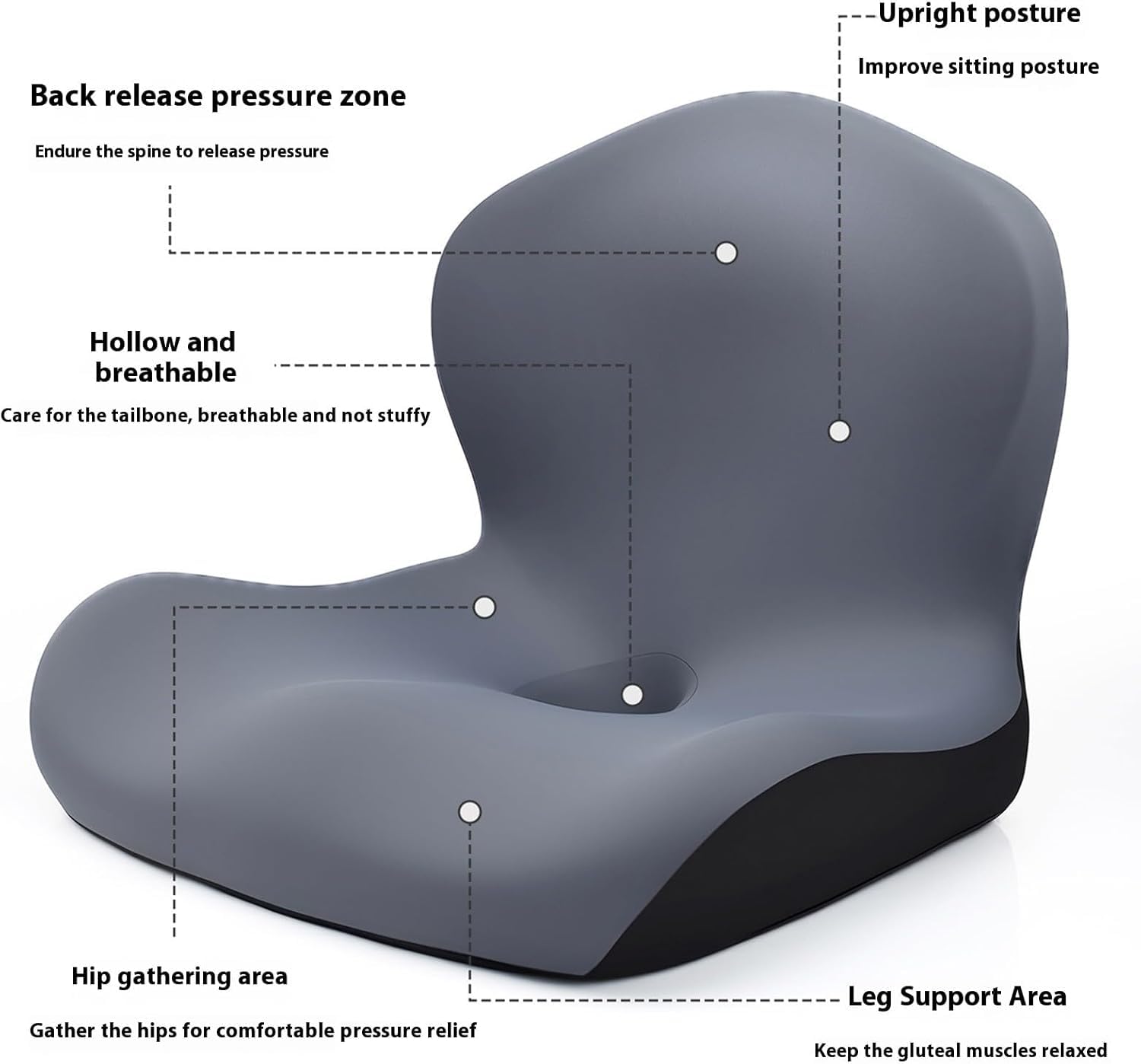 Cojin Silla Oficina con Almohada de Apoyo Lumbar,Cojin Ergonomico de Espuma Viscoelástica para Silla de Oficina,Coche,Uso Doméstico y Viajes,Soporte para Espalda y Glúteos