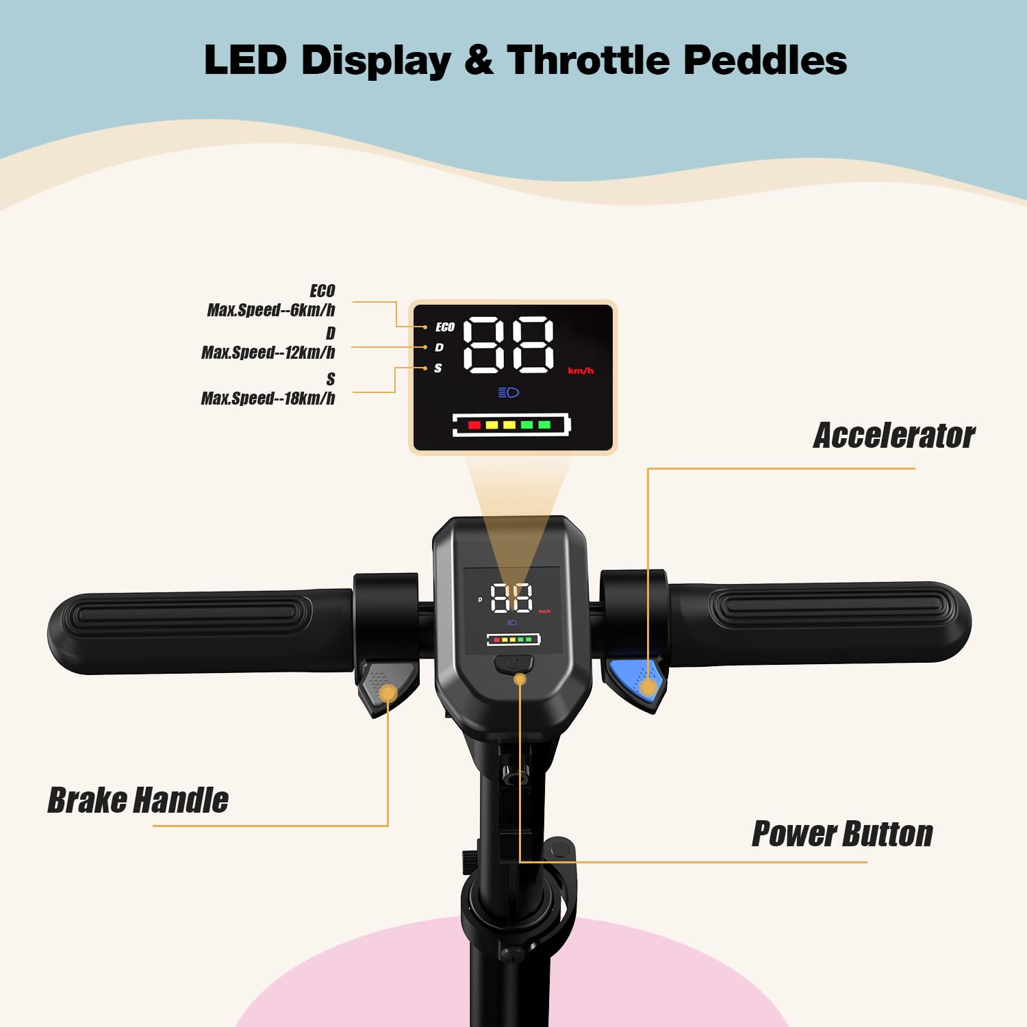 RCB R12 MAX E-Scooter Kinder 6-12 Jahren, bis zu 18km/h &15km, 7 Zoll Faltbar Elektroroller,Stoßdämpfung,Höhenanpassung,Bunte Leuchten,LED Display,Doppelte Bremsen, Geschenk für Kinder