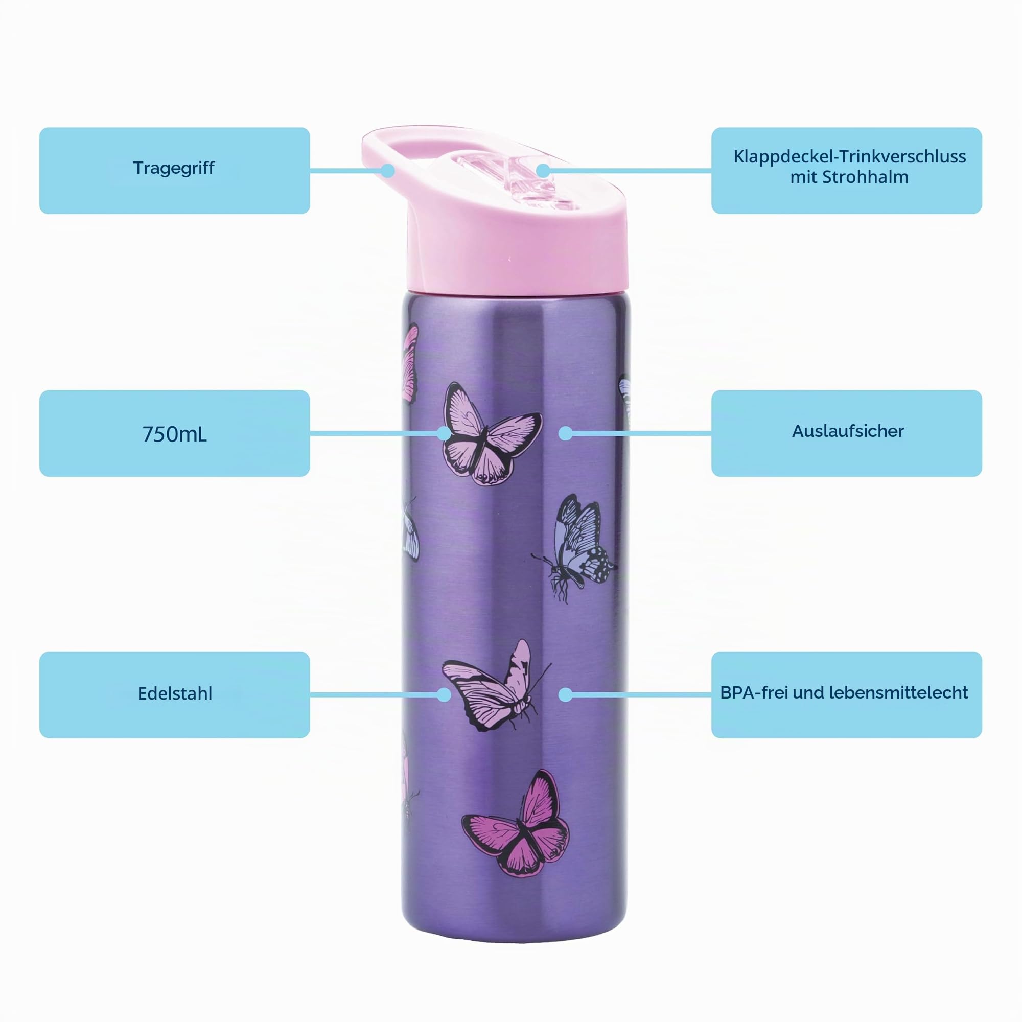 Smash Edelstahl-Wasserflasche mit Klappdeckel und Strohhalm, Schmetterling, 750 ml, Violett