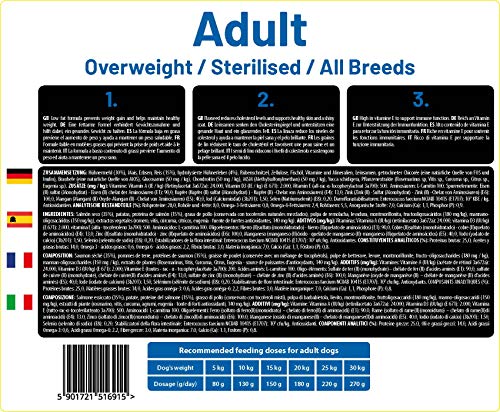 The Hunger of the Wolf Hundefutter für ausgewachsene übergewichtige oder sterilisierte Hunde aller Rassen, Trockenfutter mit Huhn Light Formula - 3 kg