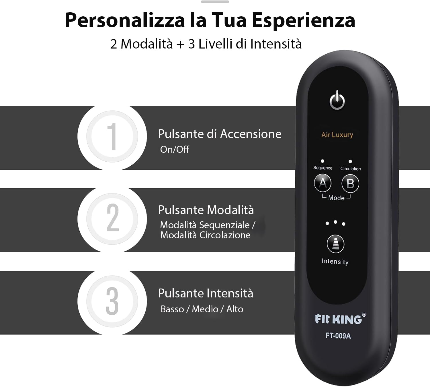 FIT KING Pressoterapia per Casa Massaggiatore per Gambe per il Dolore e la Circolazione Pressoterapia Linfodrenaggio Il Massaggio Compressivo aiuta a Ridurre il Gonfiore e ad Alleviare il Dolore