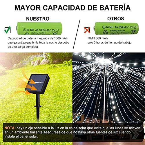 Mangueras, Home Improvement Imagen adicional