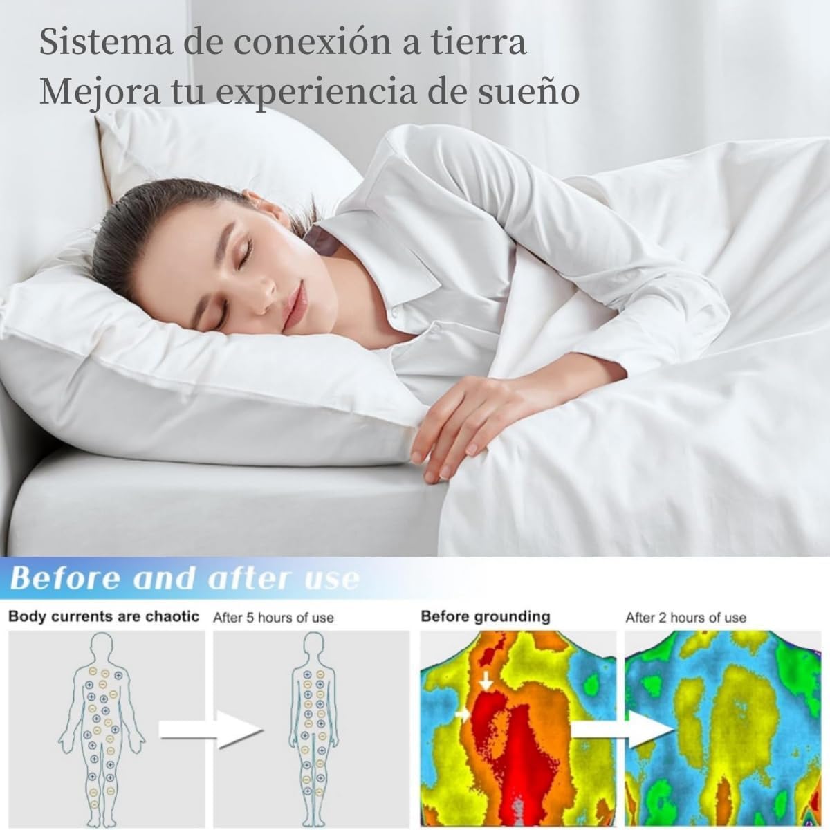Esterilla de Tierra, Sábana de Tierra con Cable de Tierra UE, Algodón Orgánico + Fibra de Plata Pura, Sábana de Conexión a Tierra, Mejora el Sueño Profundo - 90 * 230CM
