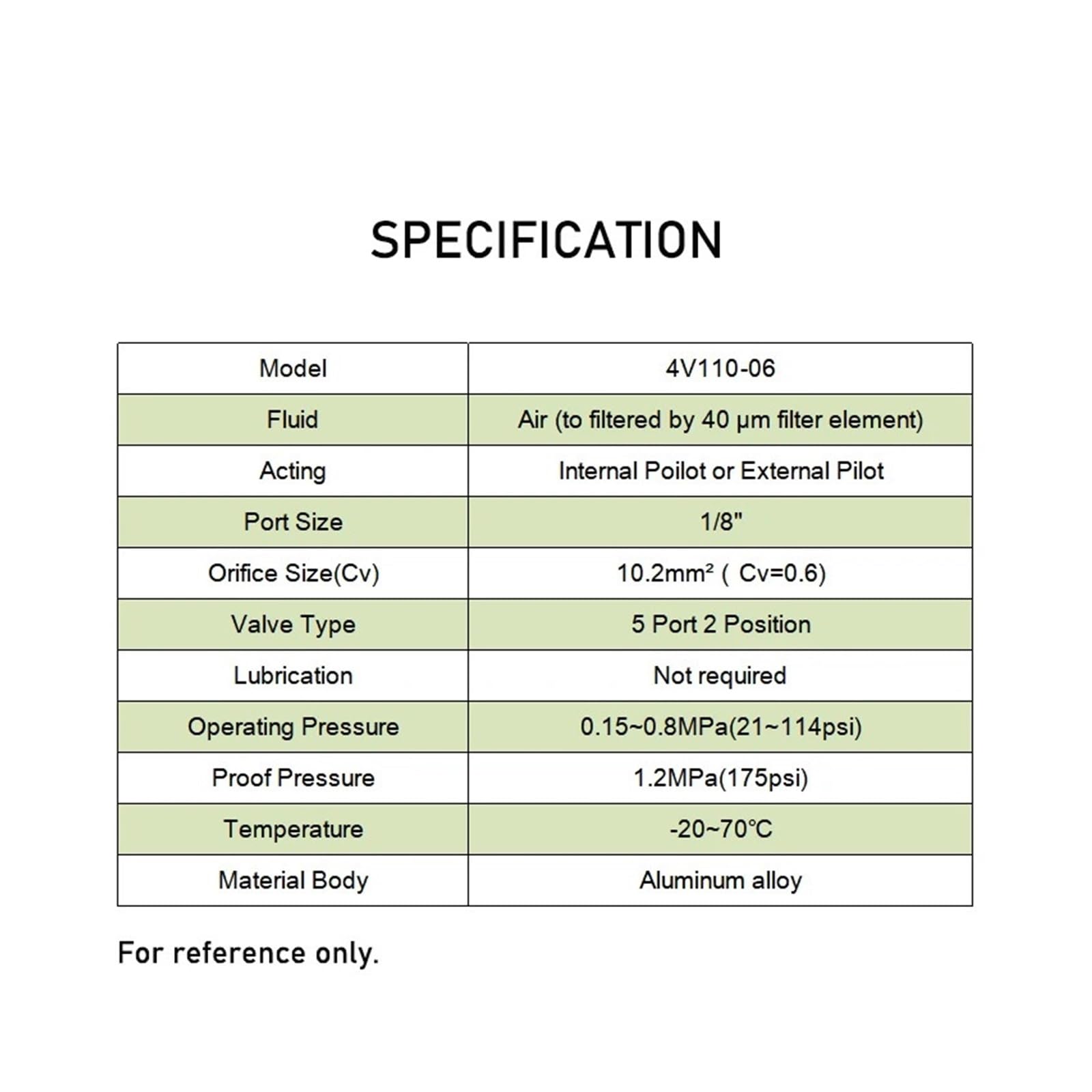 4V110-06 Air 2-Position 5-Wege elektronisch pneumatisch mit pneumatischem Anschluss Magnetventil DC12V DC24V AC220v AC110V AC36V(4V110-06 8MM,DC24V)