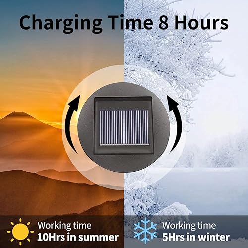 Miniatura 5 de Piezas de repuesto para luz solar, accesorios de repuesto impermeables para linternas de exterior (2.76 pulgadas con bombilla, 1 unidad)