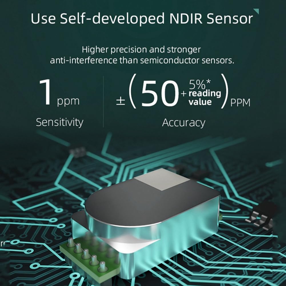 TORR PV28 Mini Detector de CO Inteligente WIFI, Monitor de Calidad del Aire Interior 3 en 1, Medidor de Temperatura y Humedad de CO, Probador de CO