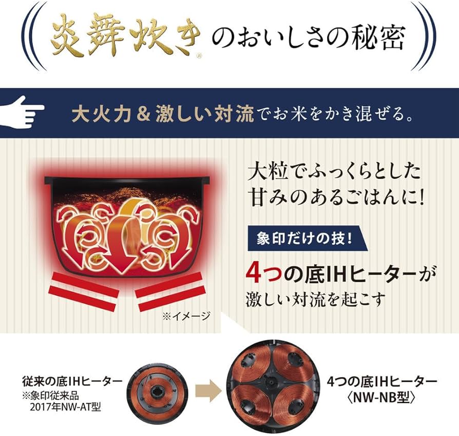 Amazon.co.jp: 象印マホービン 炊飯器 5.5合 炎舞炊き ホワイト NW