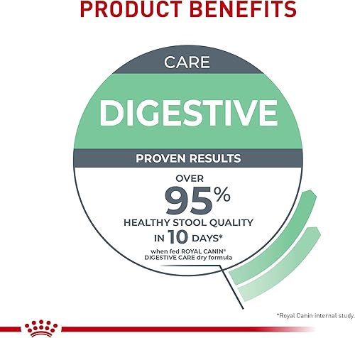 Miniatura 5 de Royal Canin Feline Care Nutrition Digestive Care Alimento seco para gatos adultos, bolsa de 3 libras