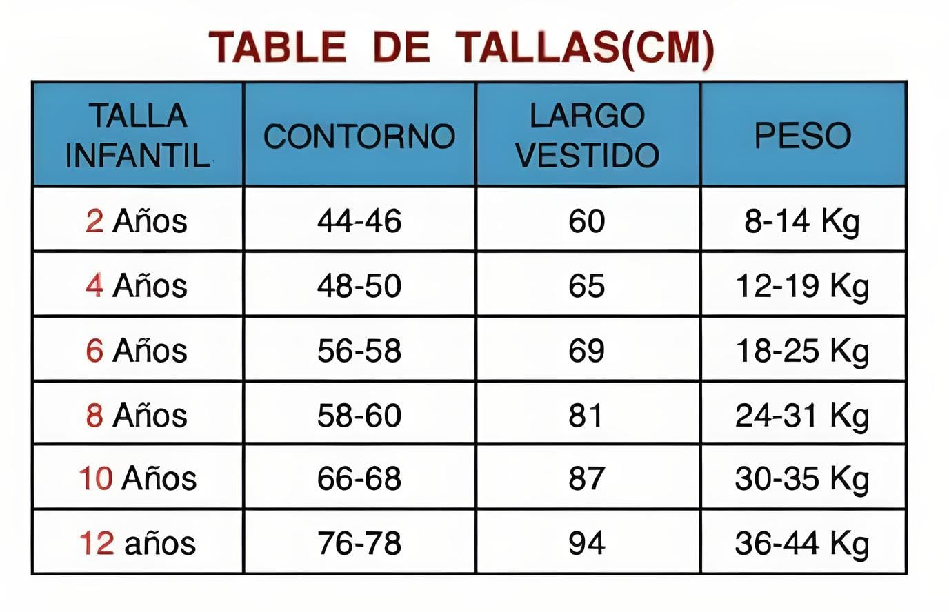 Vestido Infantil de Flamenco o sevillanas