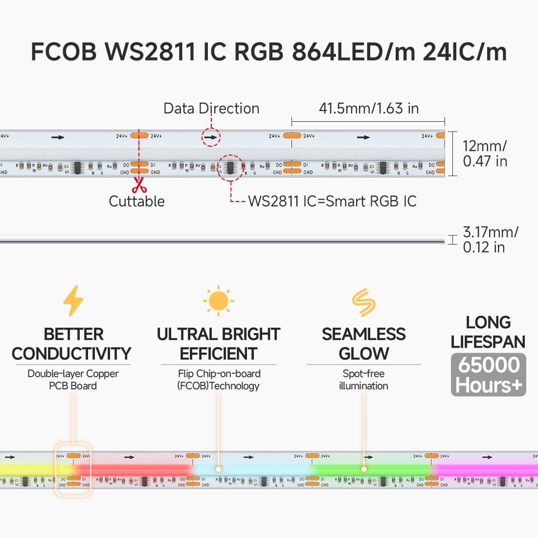 SEZO 24V FCOB WS2811 IC RGB LED Ruban Lumineuse 5M 864 LEDs/m Pixel Orientable Couleur de Rêve COB LED Largeur 12mm IP66 Imperméable pour la Maison Décoration de Fête