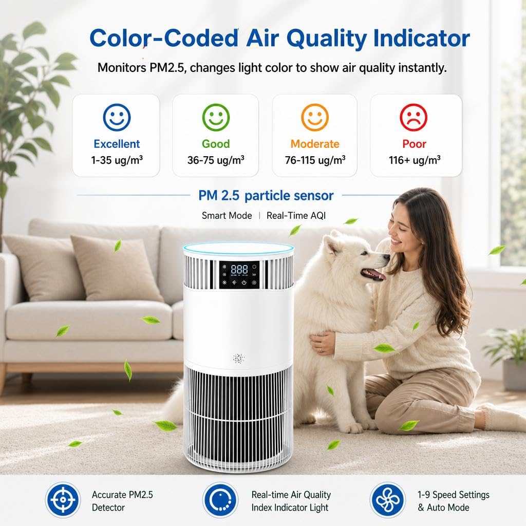 Oczyszczacz powietrza z filtrem HEPA 4 w 1, CADR 490 m³/h, do 50 m³/h, 10 stopni, w zestawie tryb automatyczny, tryb uśpienia 24 dB, aromaterapia, sterowanie aplikacją, timer, zabezpieczenie przed