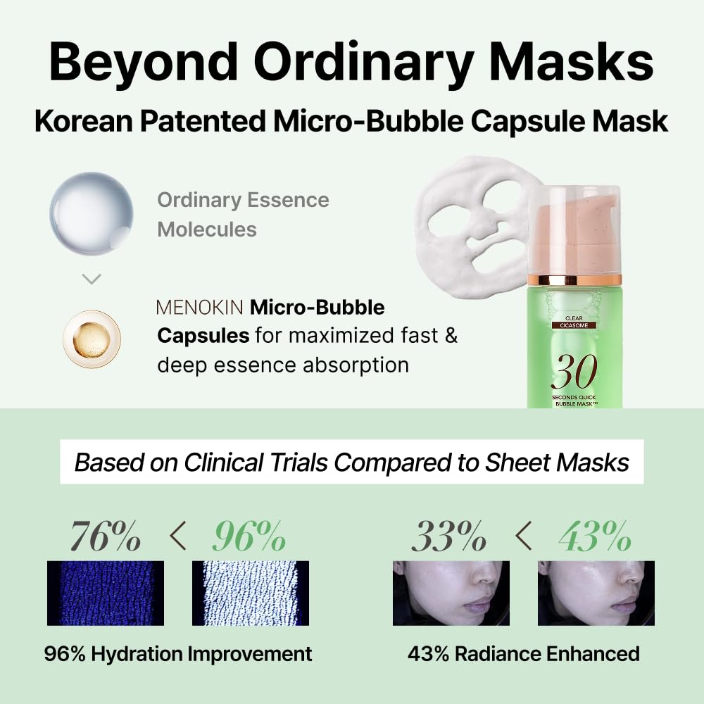 MENOKIN [CLEAR Bubble Mask & Glow Magic Mask Brush - Image 4