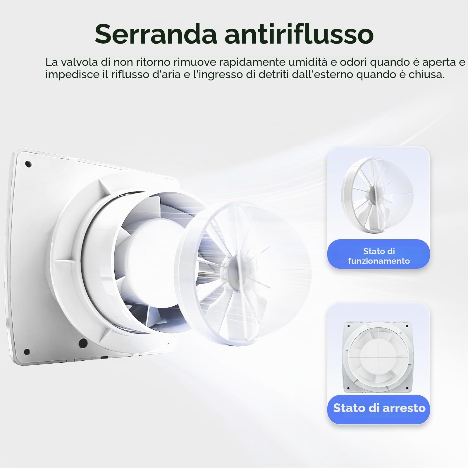 Ventola aspirante silenziosa per bagno, 100 mm, con sensore di umidità e timer, bianco, quadrato, 95 m³/h, da parete/finestra, per cucina, doccia, WC, 12 W, 34 dB
