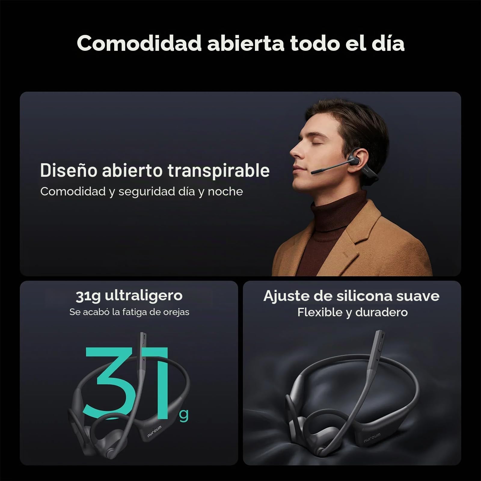 Nuroum OpenEar Pro Auriculares Inalámbricos con Micrófono Boom,Bluetooth 5.3/Función de Silencio/Conexión Multipunto para PC/Portátil/Teléfono, 15H de Comodidad para Conducir/Trabajo/Llamadas/Entrenar