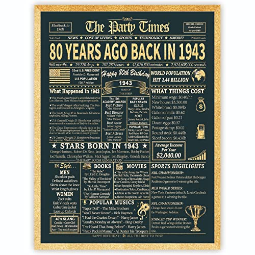Wowbefun 80Th Birthday Decorations For Her Or Him, 80Th Birthday Gifts For Women Or Men, Unique Ideas Gifts For 80 Year Old Funny Happy Birthday Poster Wall Art For Living Room Back In 1943 #TOP7