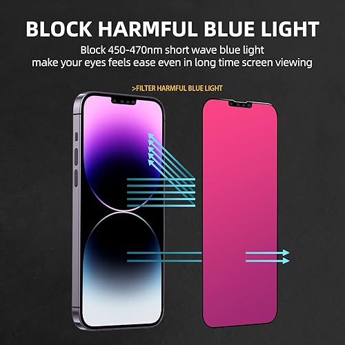 Miniatura 7 de EGKimBa Protector de pantalla de privacidad compatible con iPhone 16e, 14, 13 y 13 Pro de 6.1 pulgadas, vidrio templado con luz azul, colorido,