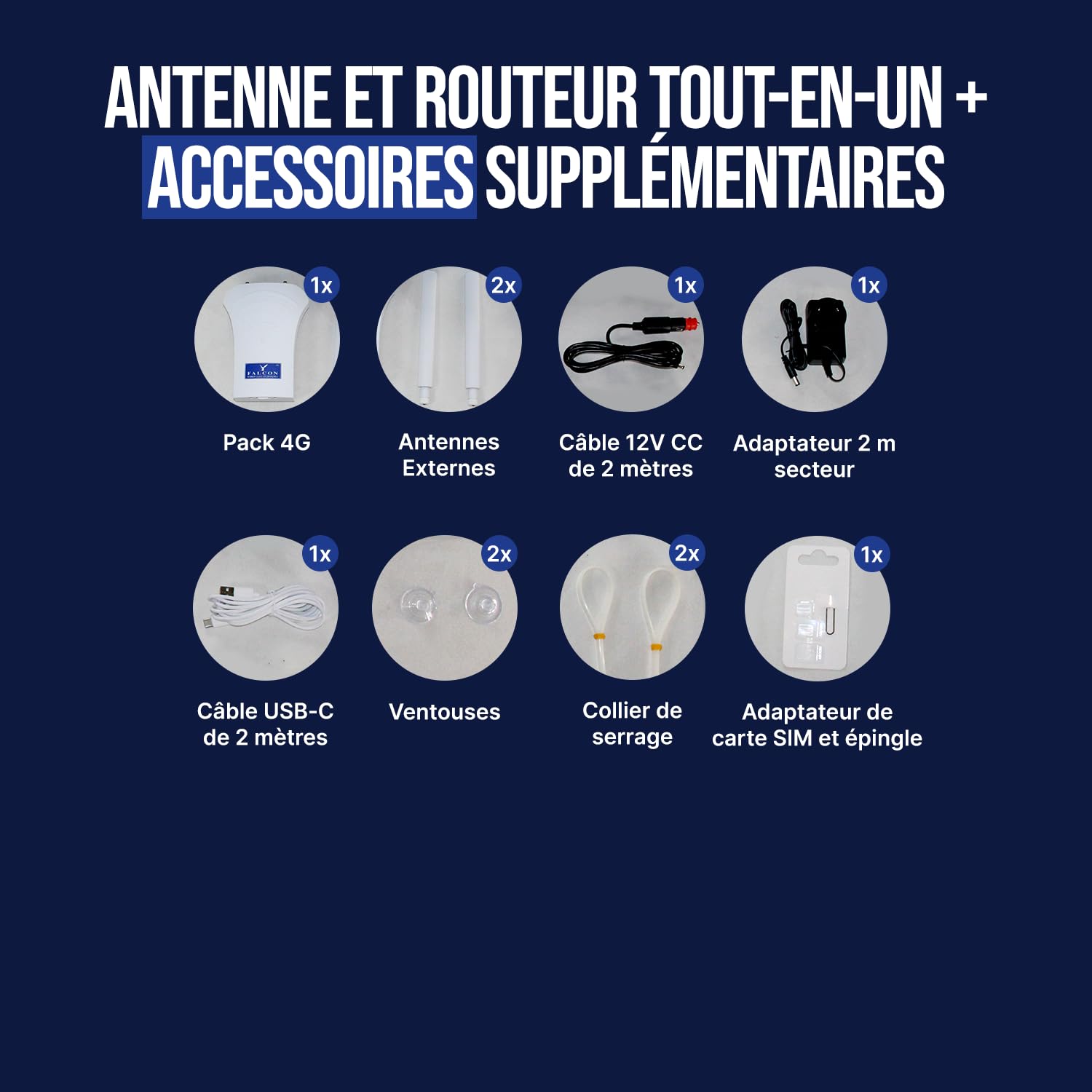 Falcon LTE 4G Combo antenne extérieure, y Compris routeur WiFi 150Mbit intégré et Pack d'accessoires pour Caravane I Camping-Car I Bus I Bateau I Van I Voiture I Camion