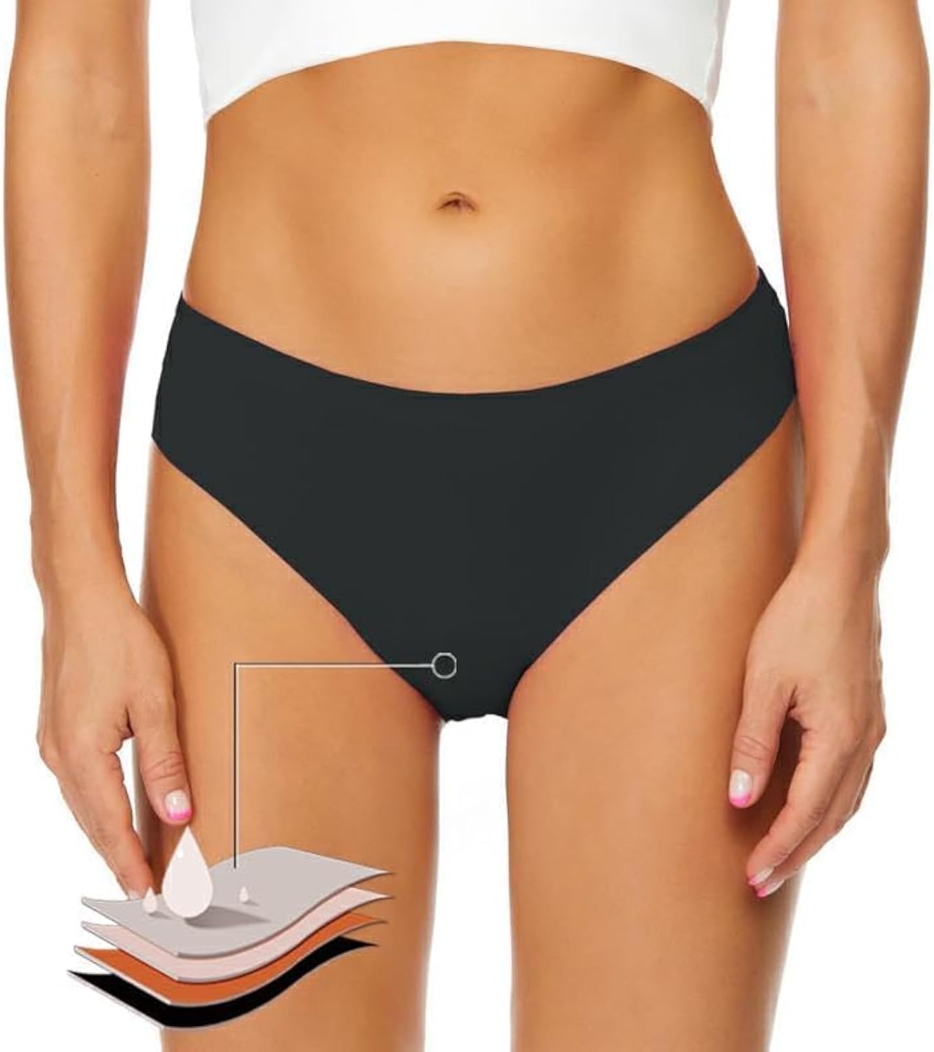 Period Swimwear Bottoms Menstrual Leakproof Bikini Bottoms High Waisted Bathing Suit Bottoms for Girls, Women