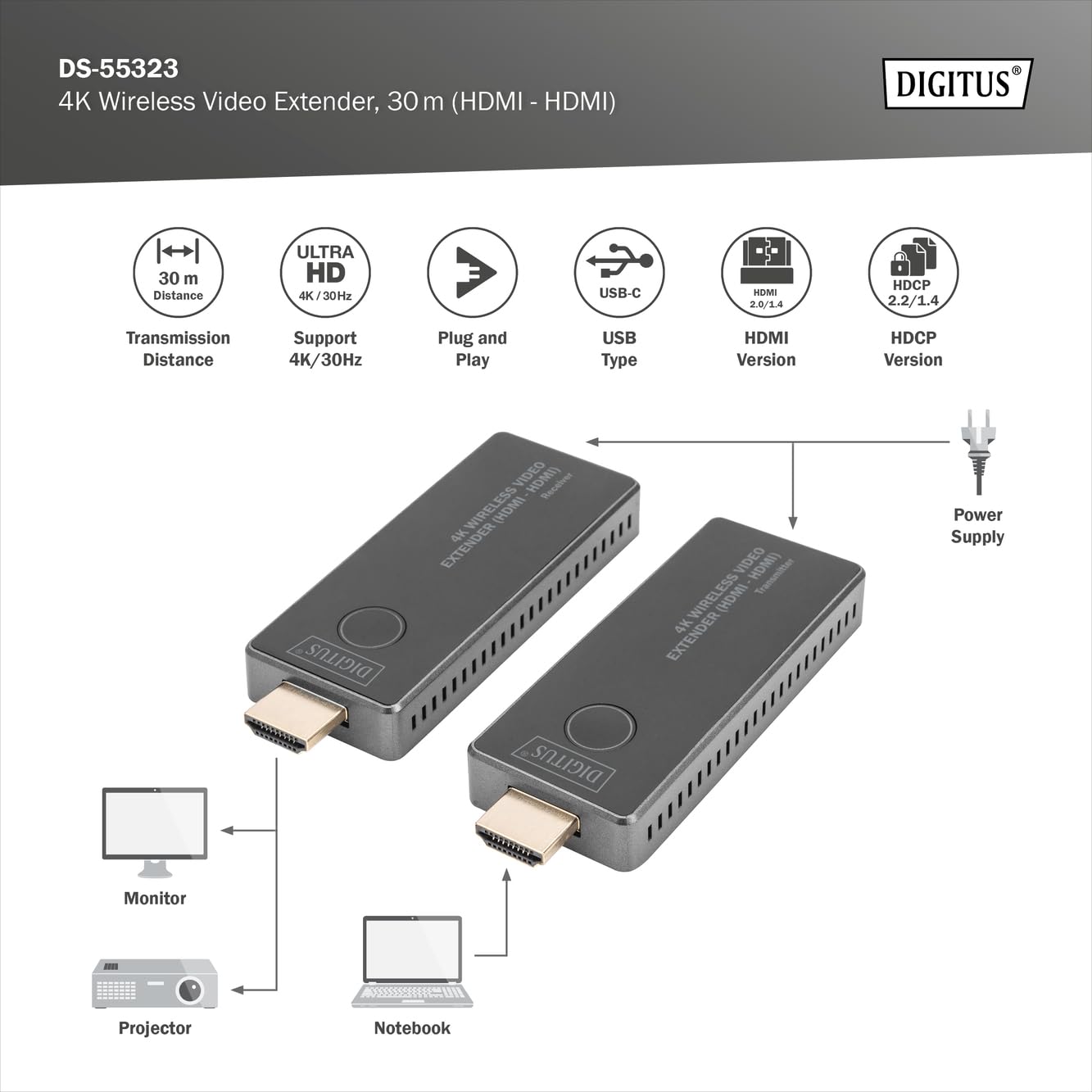 DIGITUS Wireless HDMI Extender – UHD 4K 30 Hz – 30 m Reichweite | Set aus Transmitter und Receiver – HDMI 2.0, HDCP 2.2 – Dualband 2,4 Ghz 5 GHz – ohne App – Grau