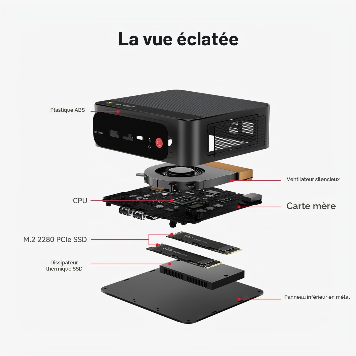Beelink Mini PC AMD Ryzen R7 7735HS(8C/16T,jusqu'à 4.75GHz), SER5 Max Mini Computer, 24G LPDDR5 RAM/500GB M.2 PCIe SSD, 4K Triple Displays, DP1.4, HDMI, Type-C, WiFi6, BT5.2, 2.5G LAN