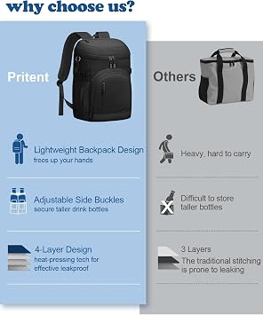 Cooler Backpack Insulated Leakproof Soft Cooler Bag Ice Chest for Women