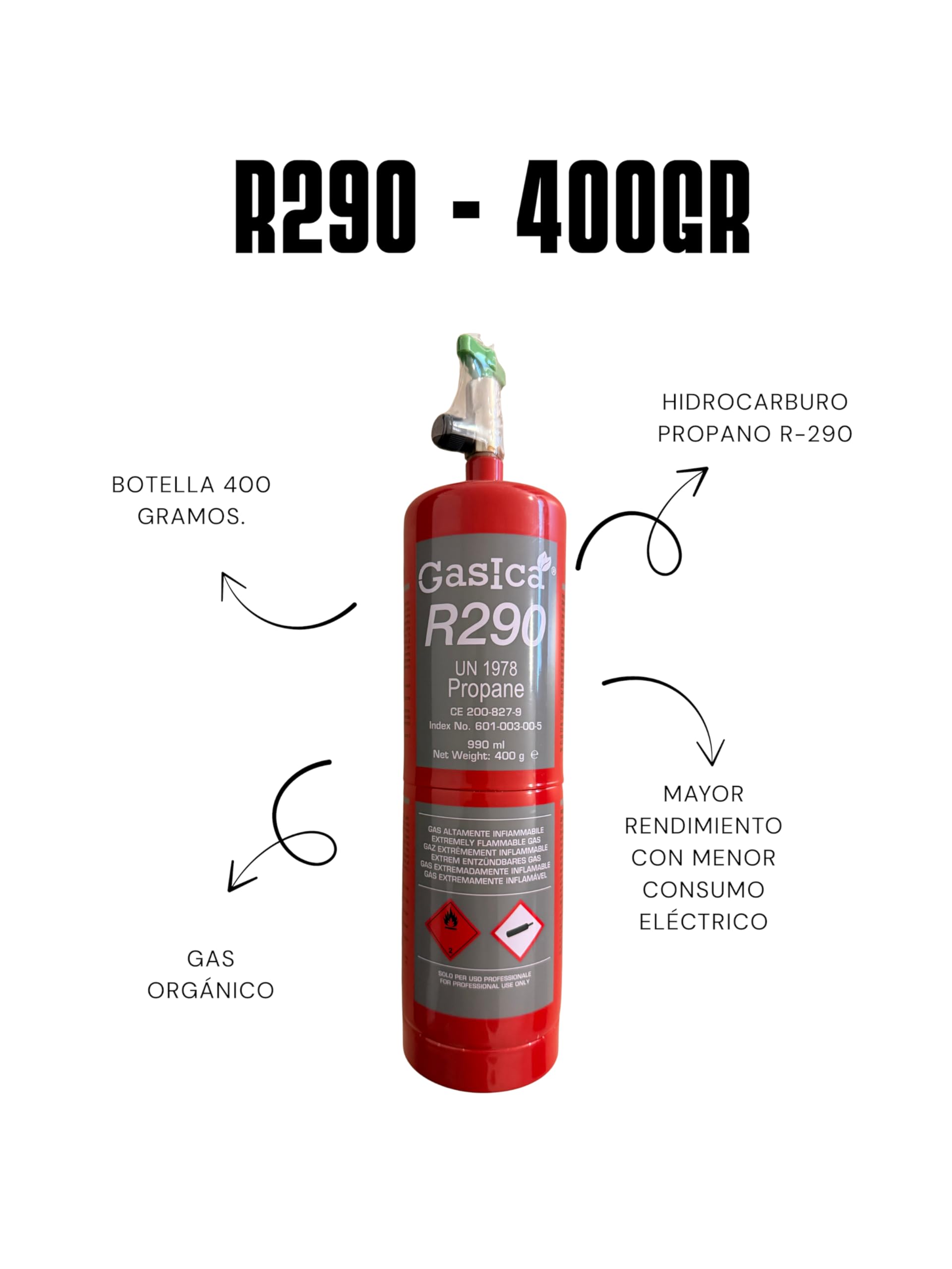 2 Envases con Manguera de Gas Refrigerante R290 Alta Pureza | Ecológico | Máxima Eficiencia Energética | Compatible con Aires Acondicionados, Bombas de Calor y Equipos de Refrigeración