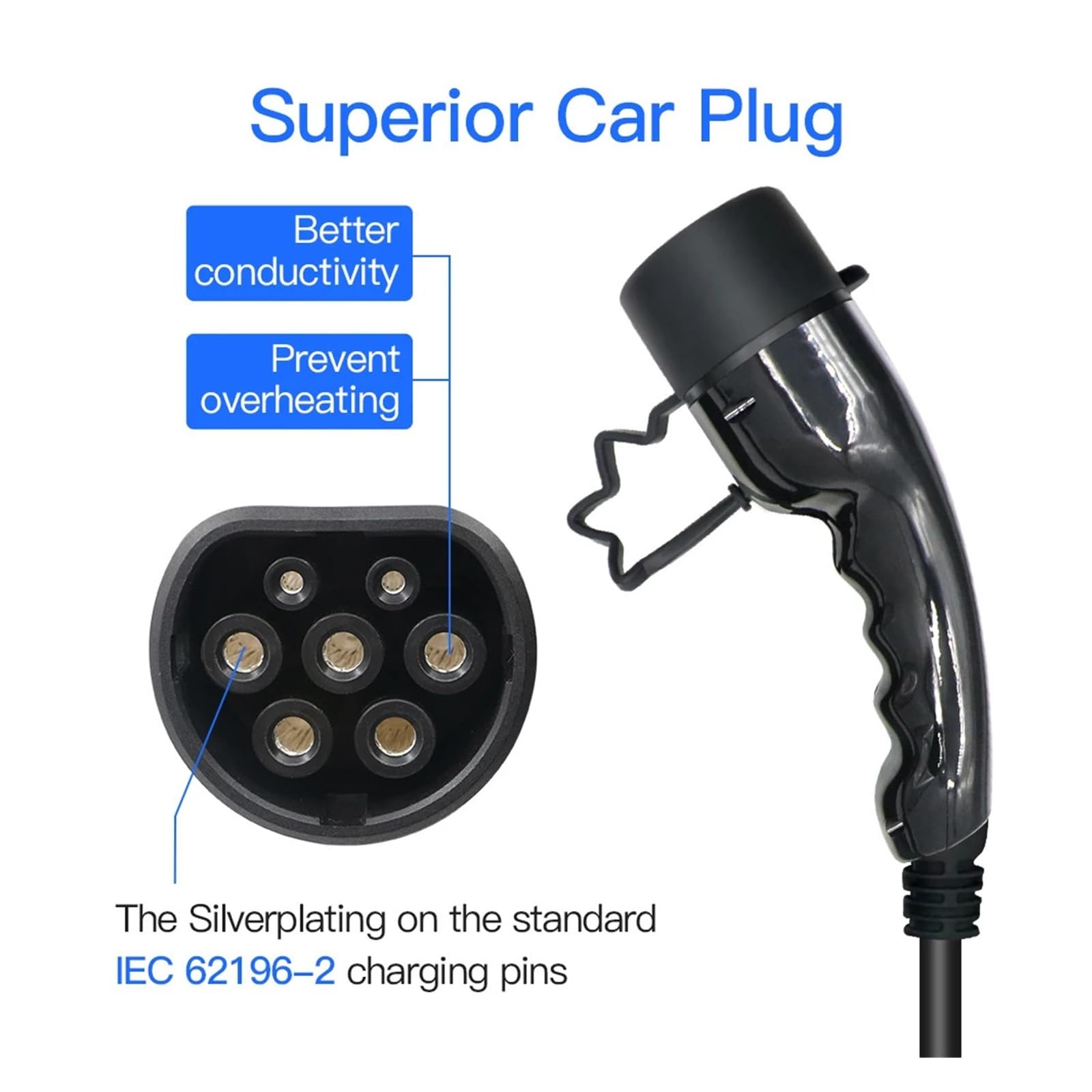 HiEVcar Type 2 Charging Cable EV 22KW 32A Car Electric Cable Three - View #8