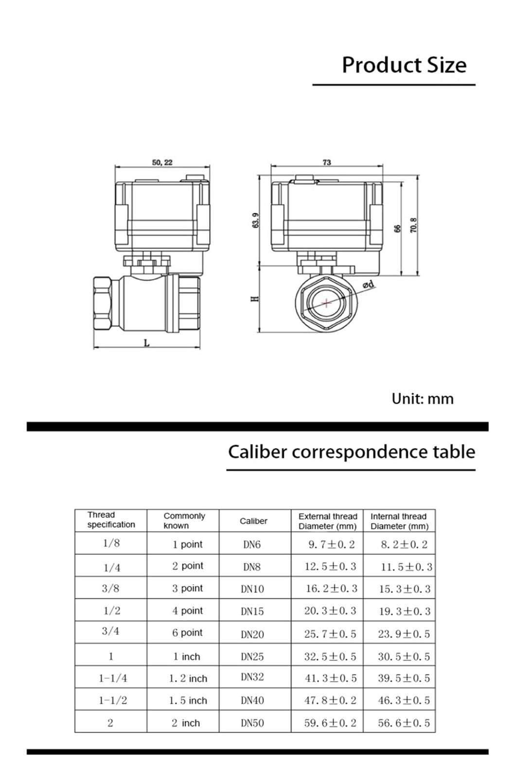Vanne à Bille électrique 1/2 "3/4" 1 "avec Interrupteur Manuel actionneur électrique AC/DC 9-24V 304 vanne à Bille motorisée en Acier Inoxydable (Size : 3/4", Color : 220VAC_CR02)