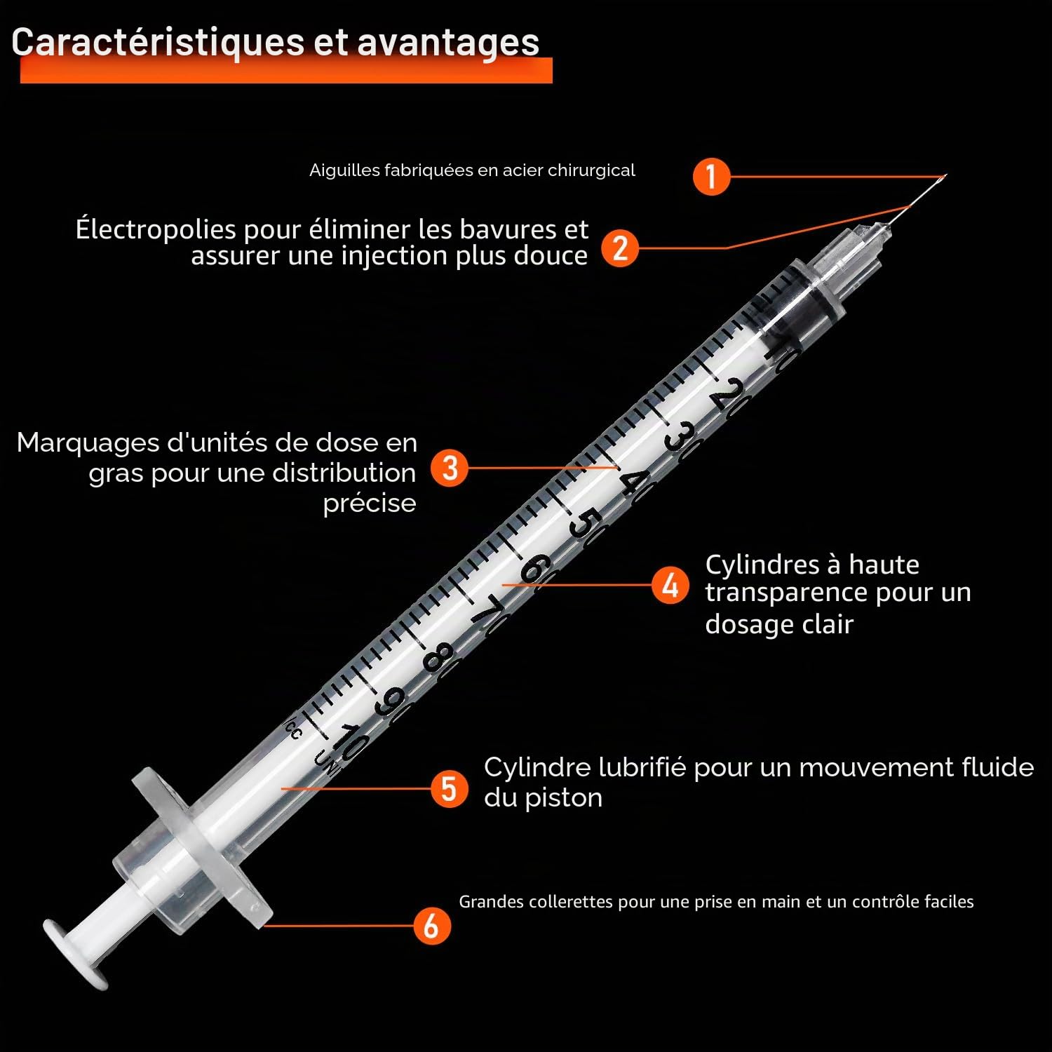 Lot de 100 outils de mesure en plastique à usages multiples, 1 ml, 31G x 6 mm, emballés individuellement