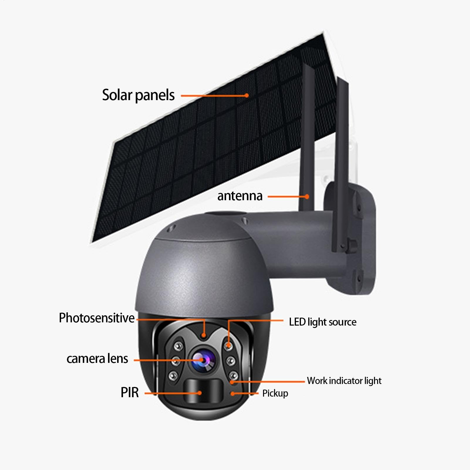 Cámara WiFi Solar, cámara de Seguridad Solar - Cámara de detección de Movimiento al Aire Libre WiFi 1080p - Pir Alarm 3 Millones de píxeles Audio de 2 vías Monitor de Garaje | Soporte de monitor de visión nocturna de 3 millones de píxeles a todo color Alm