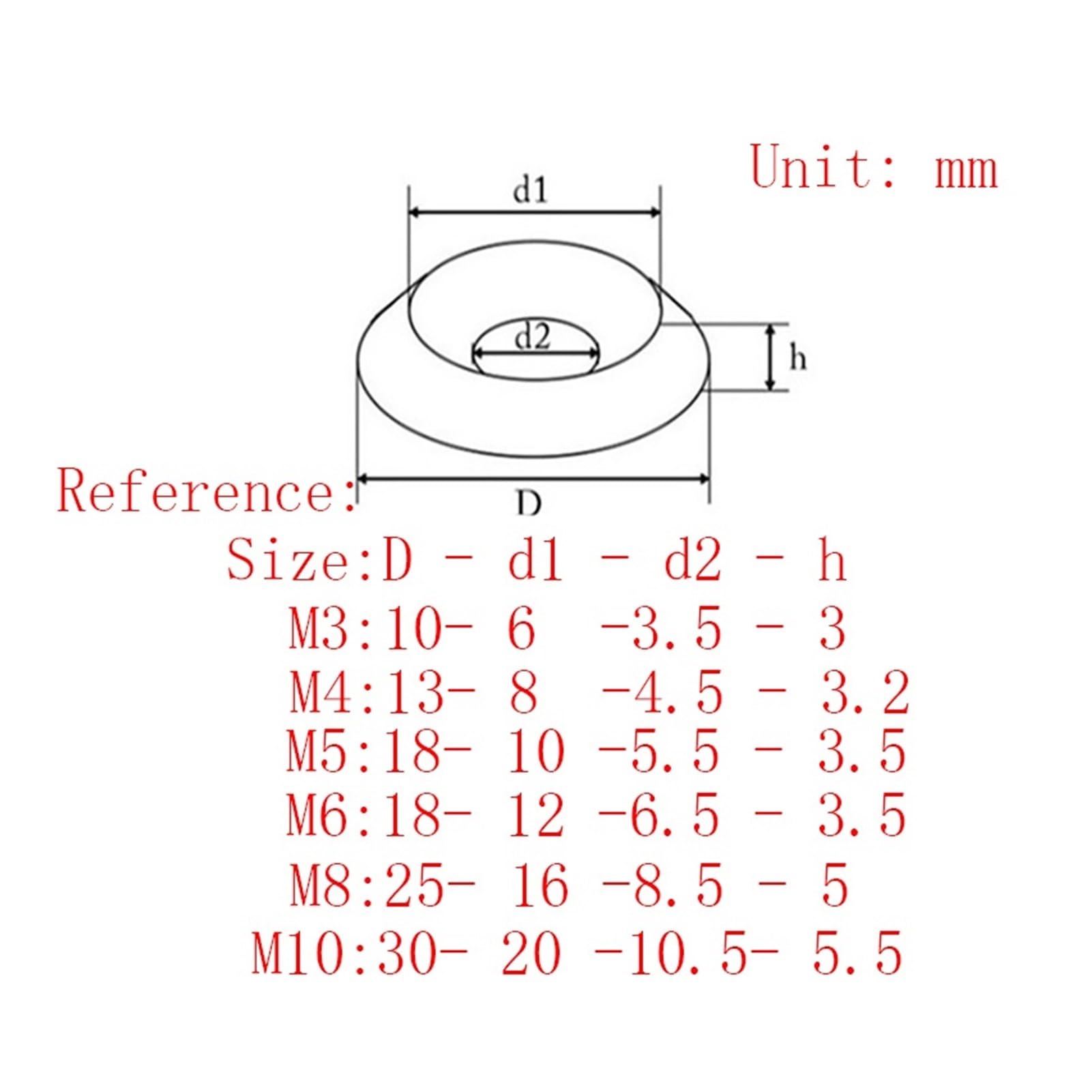 Kangsiyu 20pcs M3 M4 M5 M6 M8 M10 304 Stainless Steel Head Countersunk Screw Gasket Washer Joint Ring Backup Ring for FPV RC Car Accessories(M6(20PCS))