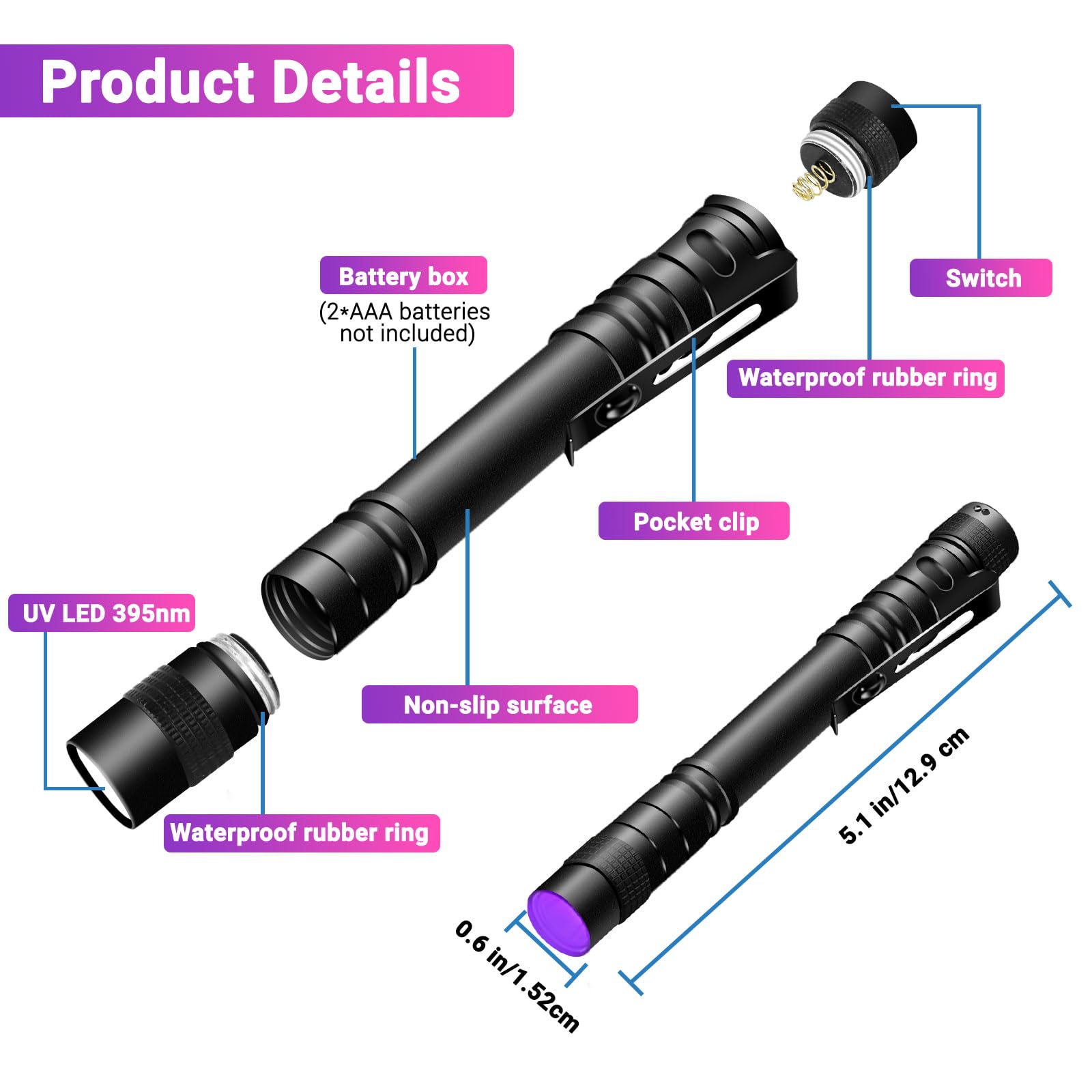 UV Black Light Flashlight Mini, 395nm Pen Light with Clip, Ultraviolet Blacklight for Pet Urine Detection, Waterproof Detector Light for Dry Stains, Bed Bug, Scorpion, Hotel Inspection